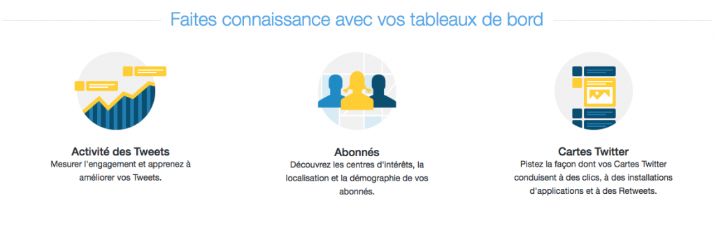 twitter-analytics
